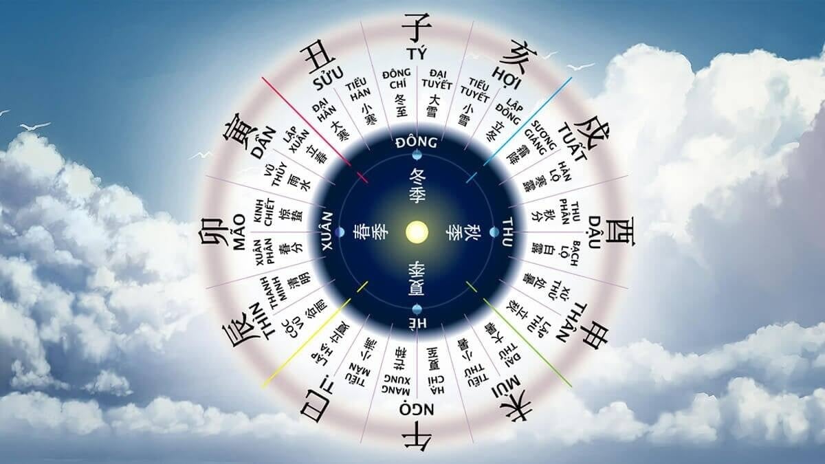 4 khung gio sinh tu ma nhanh giau nhung cung chong ngheo 192542