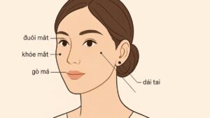 9 Vi Tri Not Ruoi Vuong Phu He Lo Van May Hon Nhan Phu Nu So Huu Thuong Duoc Chong Het Muc Cung Chie