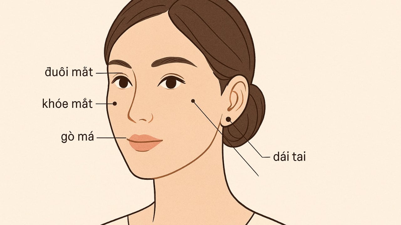9 Vi Tri Not Ruoi Vuong Phu He Lo Van May Hon Nhan Phu Nu So Huu Thuong Duoc Chong Het Muc Cung Chie