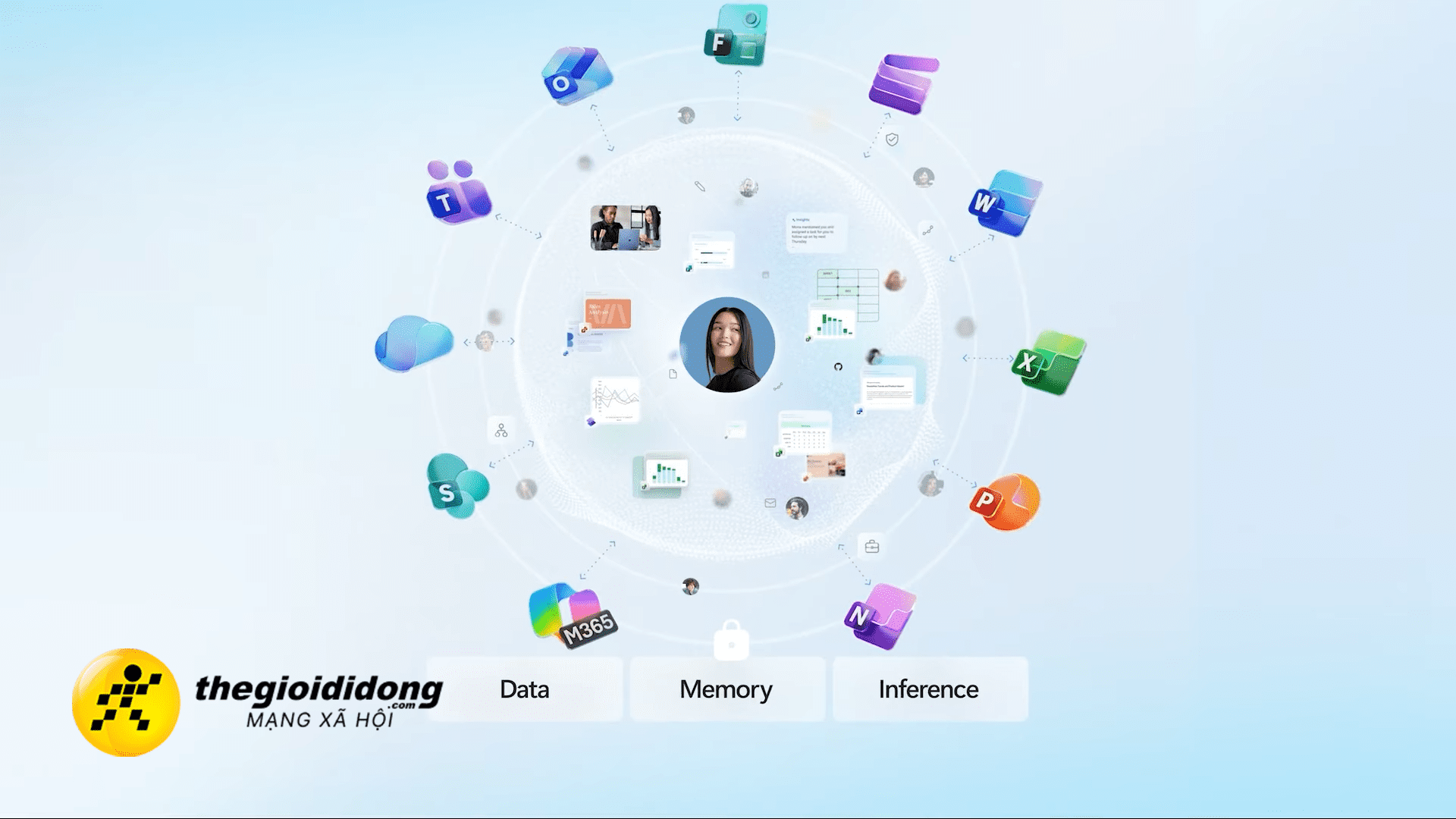 Ms351638998596100709283