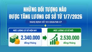 Nhung doi tuong nao duoc tang luong co so tu 1 7 2026