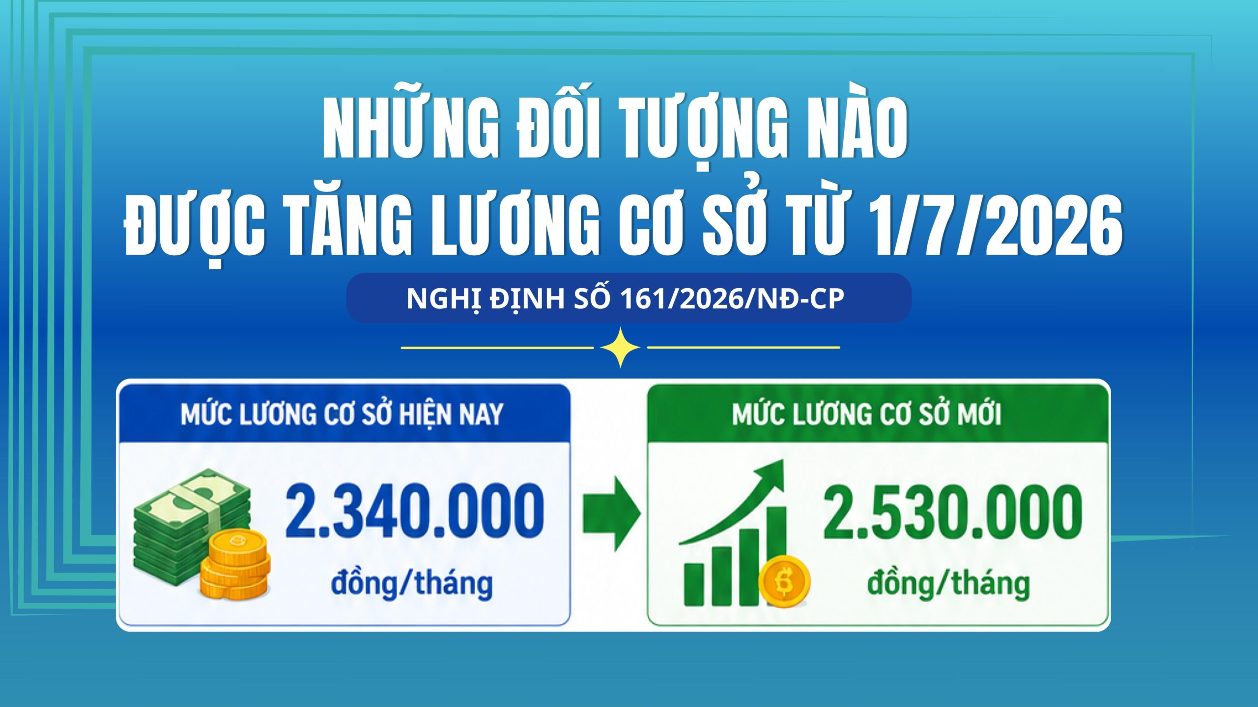 Nhung doi tuong nao duoc tang luong co so tu 1 7 2026