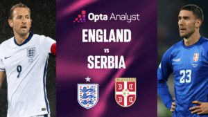 Anh Vs Serbia 17629651386851770312452 0 78 901 1682 Crop 17629651741511733298992