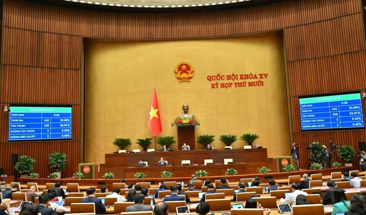 Bieu Quyet Thong Qua Luat Giam Dinh Tu Phap Sua Doi Vqk 185720251205165536