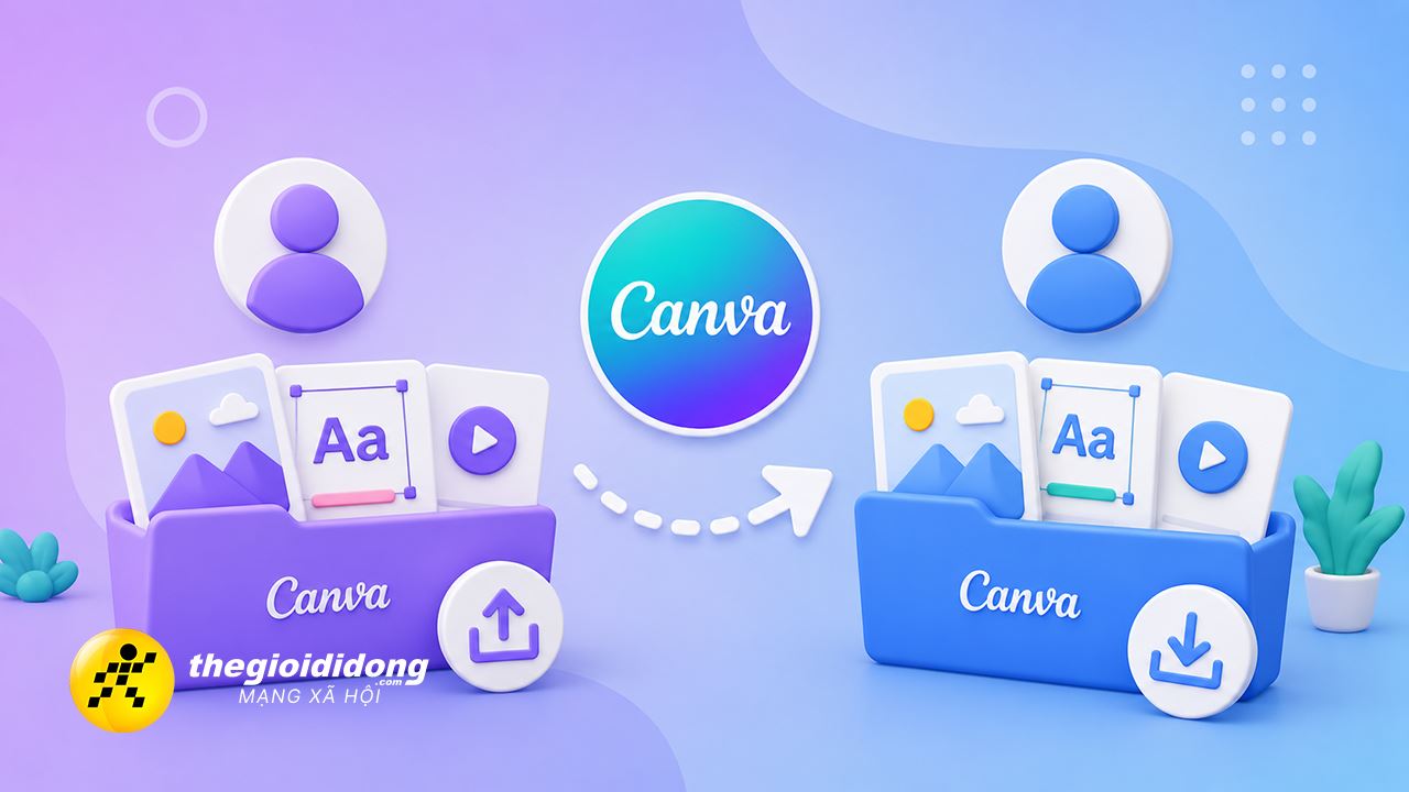canva chuyen anh 12639150639899476529