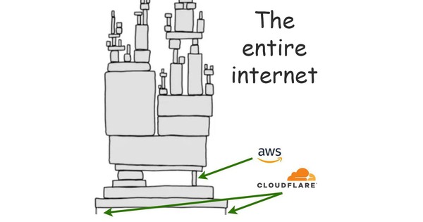 Cf Meme 1763478042350331420106 114 0 1022 1734 Crop 17634780496721149934877