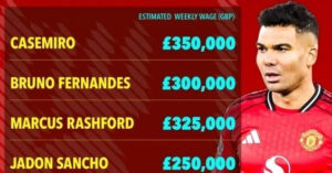 Dieu Gi Dang Xay Ra Voi Pep Va Man City 2479