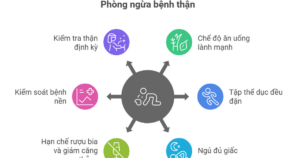 Info Than 17650800953311151010586 14 0 516 804 Crop 17650801594501845167730