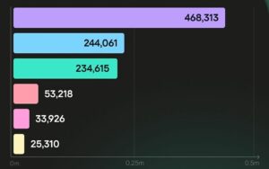 kaspersky chan gan nua trieu cuoc tan cong ma doc