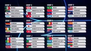 Ketquabocthamchiabangworld 1764977872227703586527