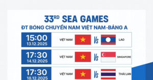 Lich Thi Dau Bong Chuyen Nam Viet Nam Tai Sea Games 33 1853