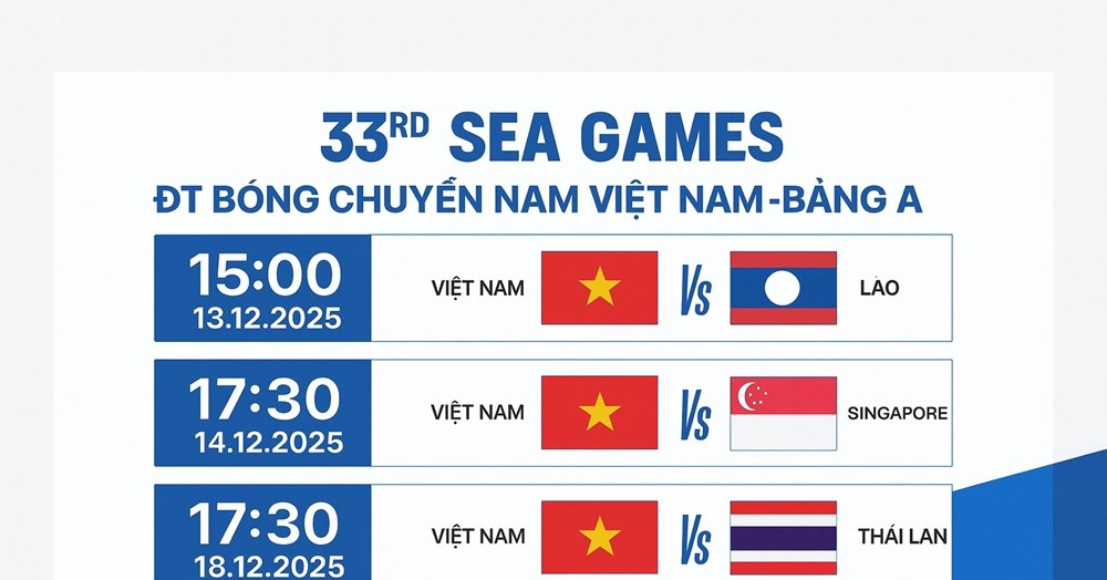 Lich Thi Dau Bong Chuyen Nam Viet Nam Tai Sea Games 33 1853