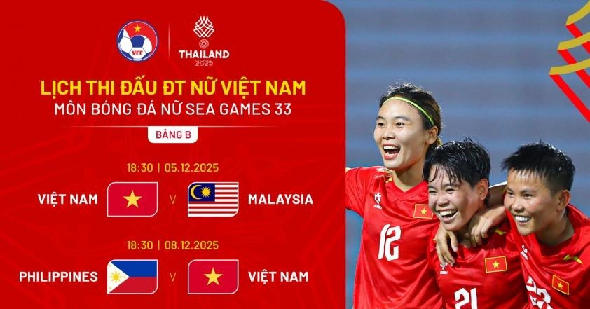 Lich Thi Dau Bong Da Nu Sea Games 33 Moi Nhat 1315