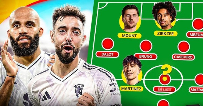 Nhan Dinh Wolves Vs Mu Bat Nat Doi Cuoi Bang 1580