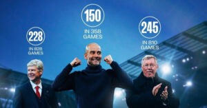 Pep Pha Ky Luc Ngoai Hang Anh Van Khong Quen Mang Phil Foden 1221